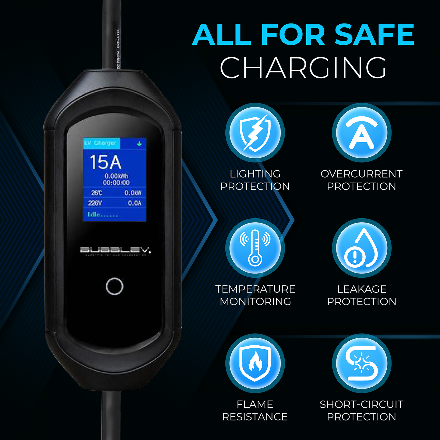 EV Charger 15A Portable, Type 2, 5m Charging Cable, 3.3kW Fast Charge, Compatible with Australian 15A Sockets